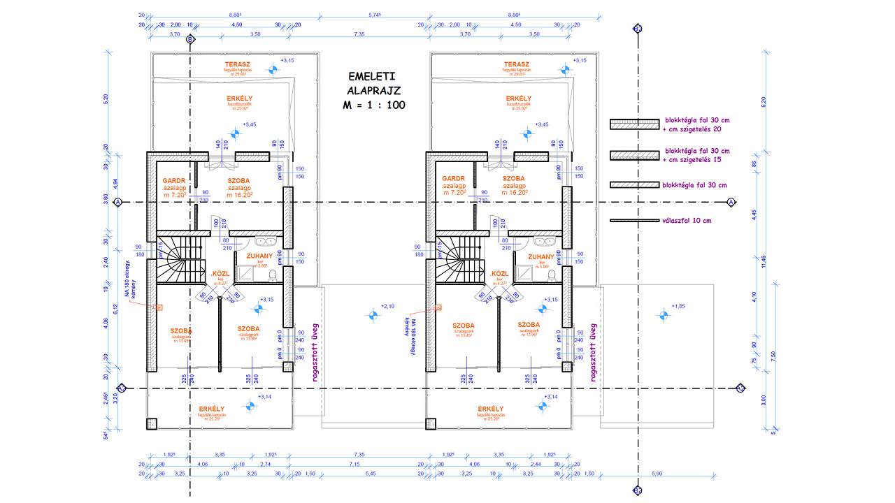 Ungarn Immobilien