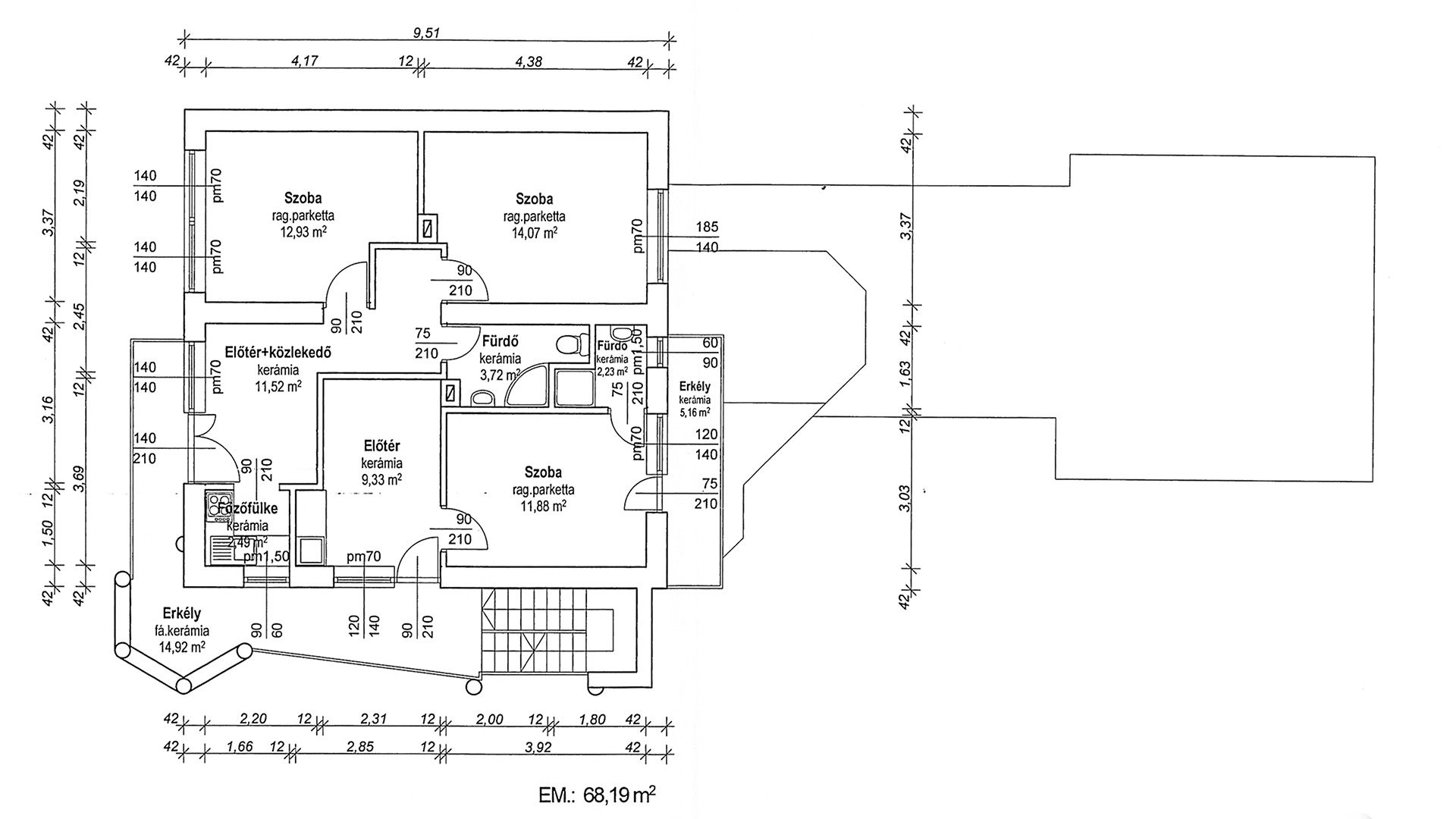 Ungarn Immobilien