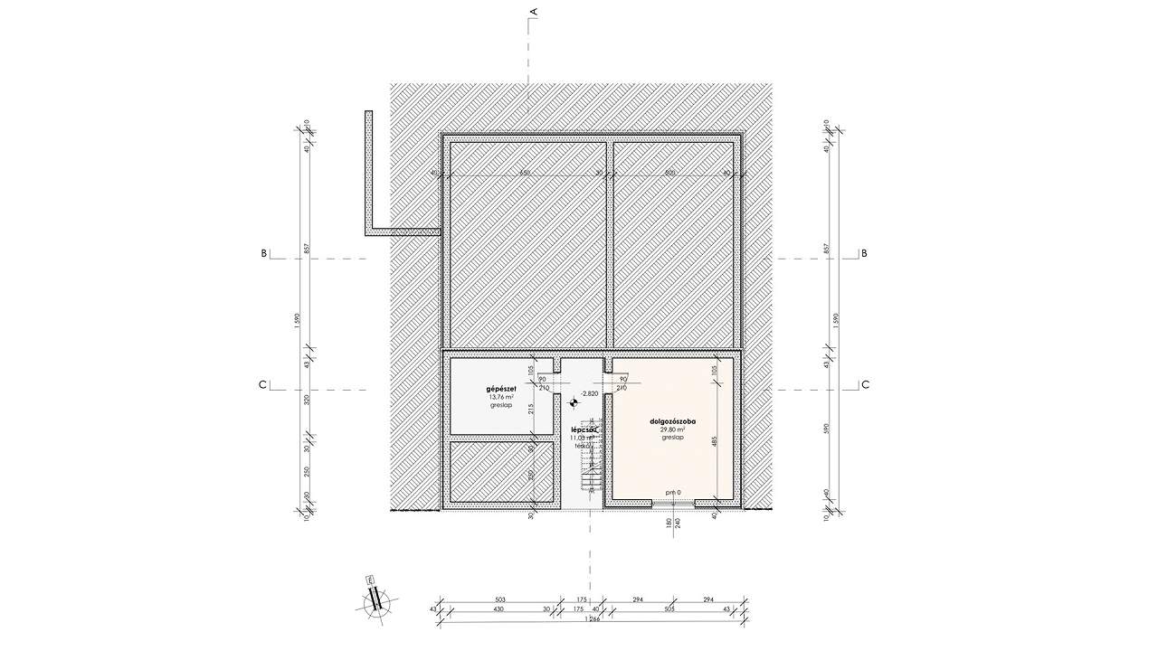 Ungarn Immobilien