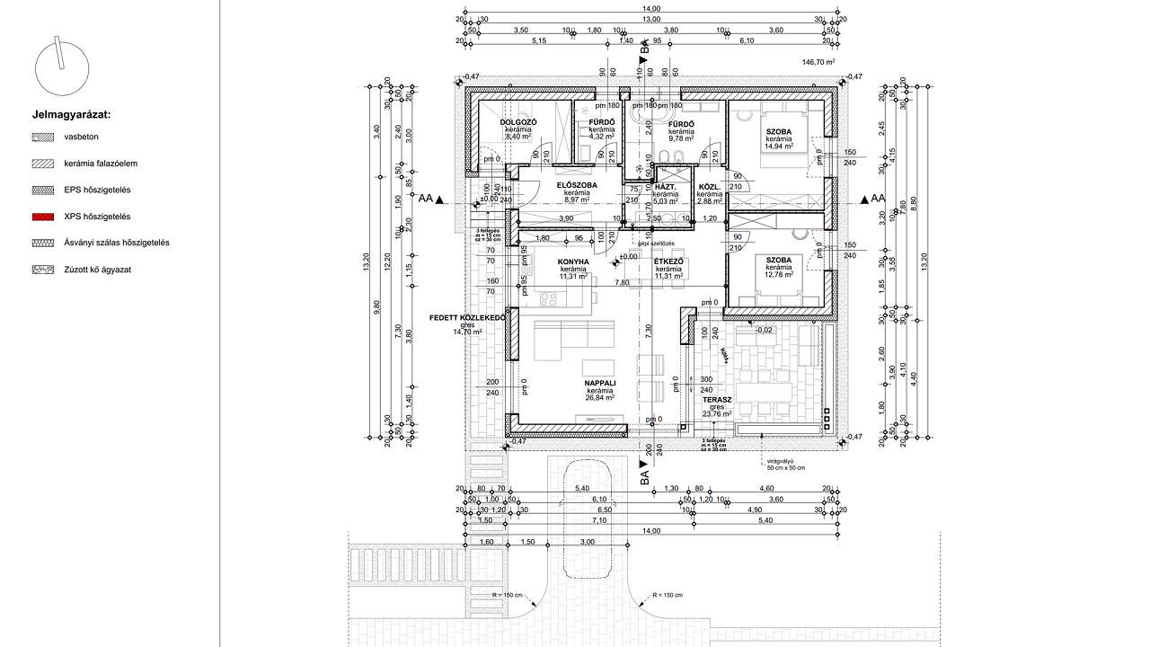 Ungarn Immobilien