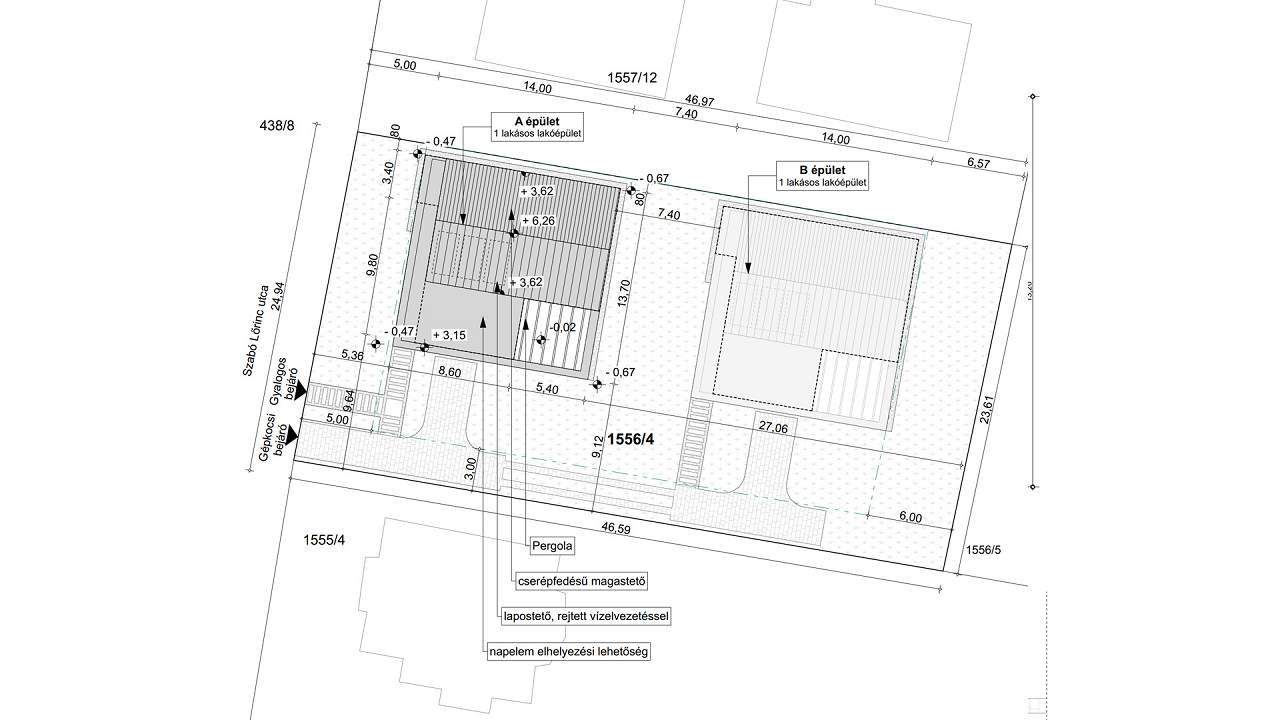 Ungarn Immobilien