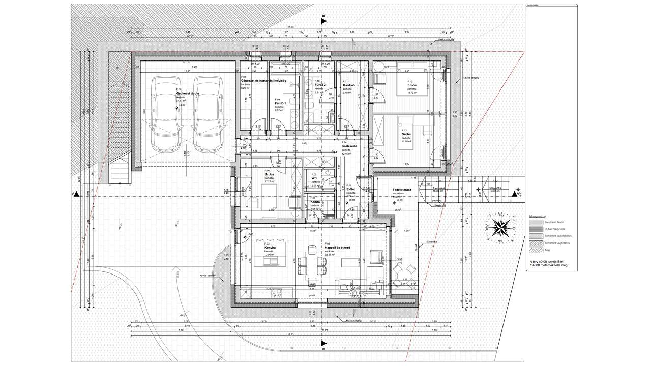 Ungarn Immobilien