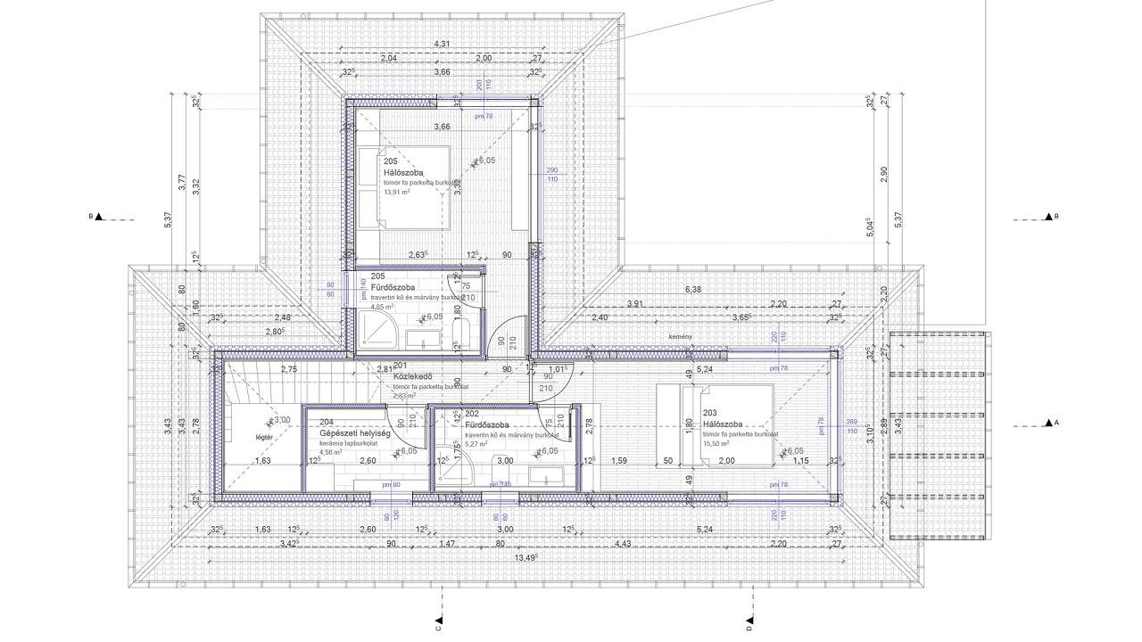 Ungarn Immobilien