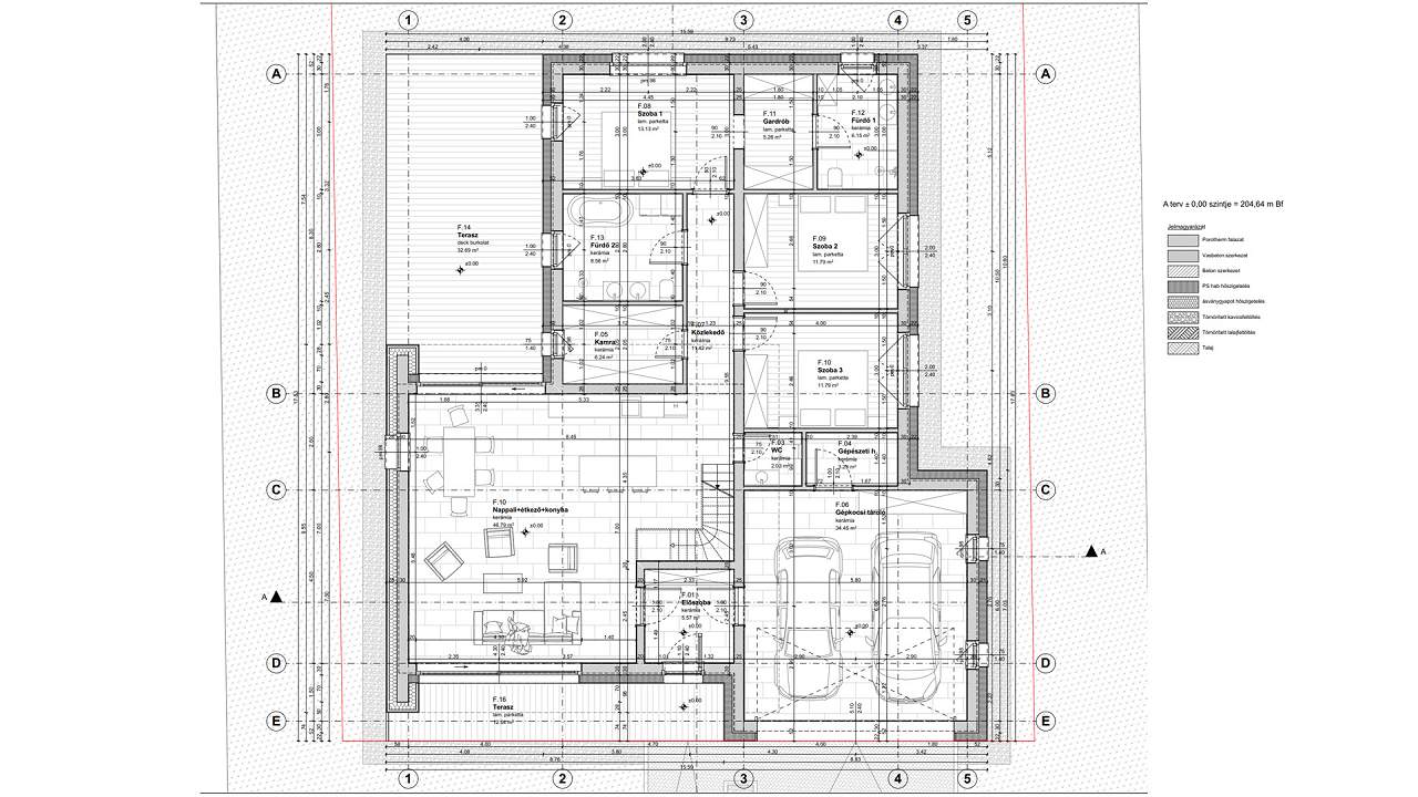 Ungarn Immobilien