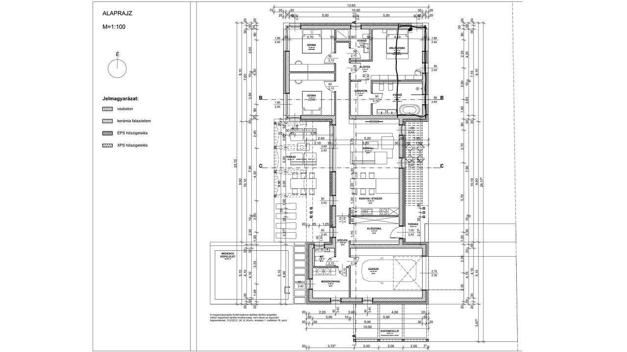 Ungarn Immobilien