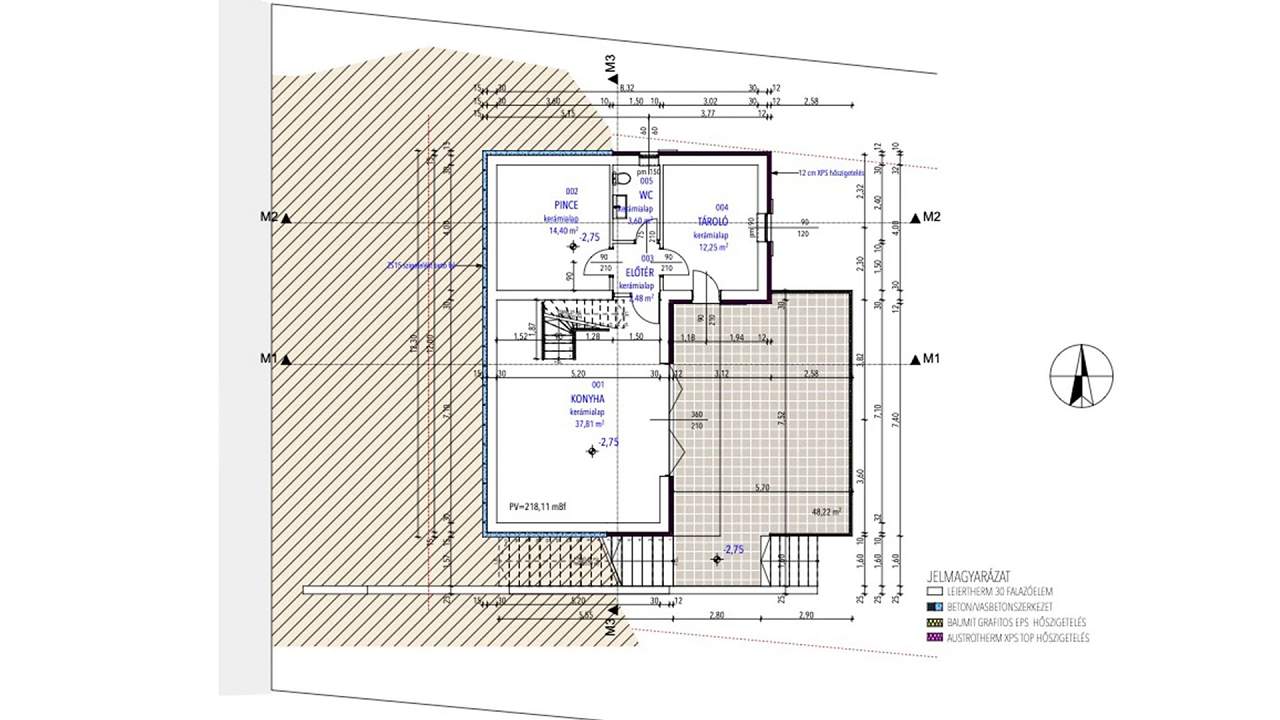 Ungarn Immobilien