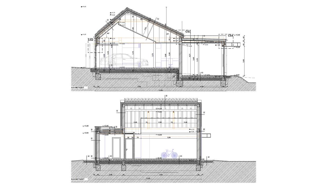 Ungarn Immobilien