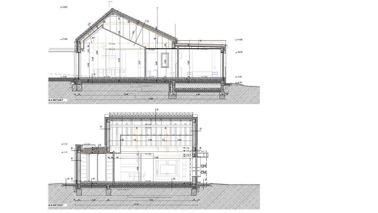 Ungarn Immobilien