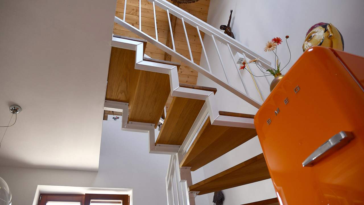 Ungarn Immobilien