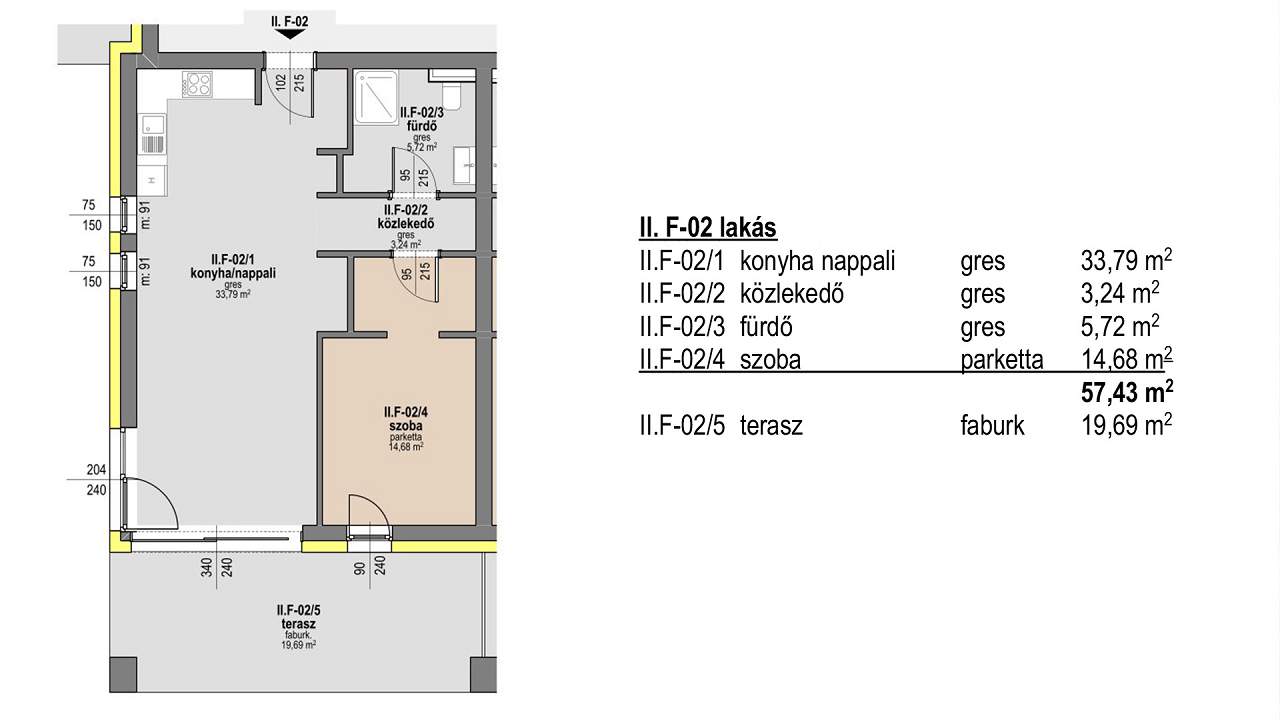 Ungarn Immobilien