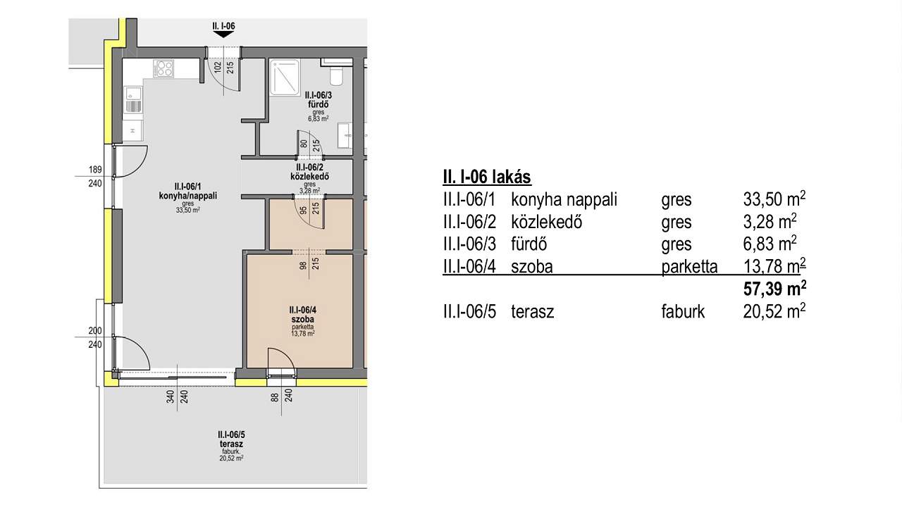 Ungarn Immobilien