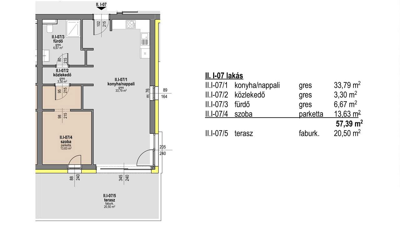 Ungarn Immobilien