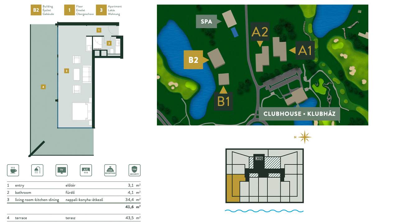 Ungarn Immobilien