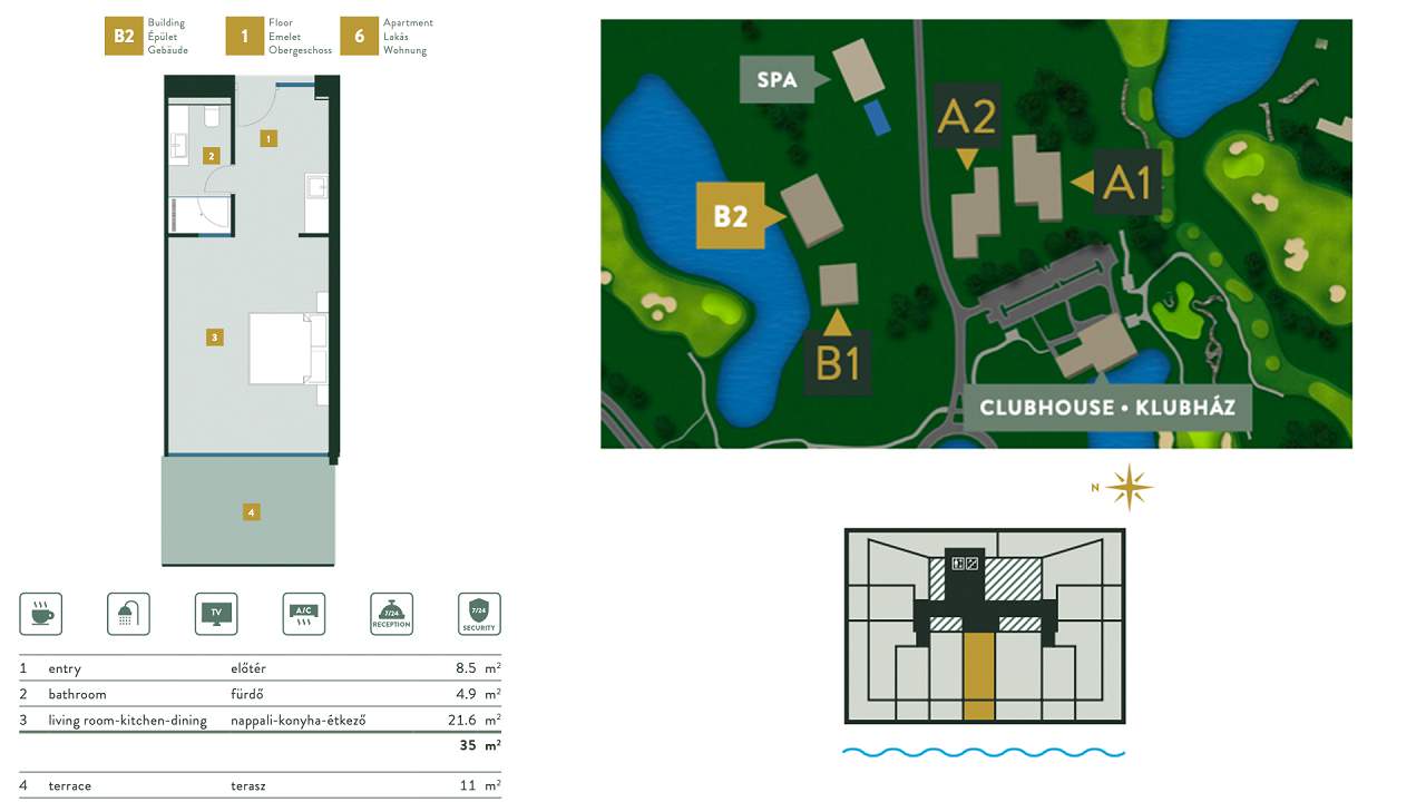 Ungarn Immobilien