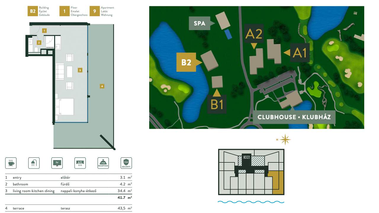 Ungarn Immobilien