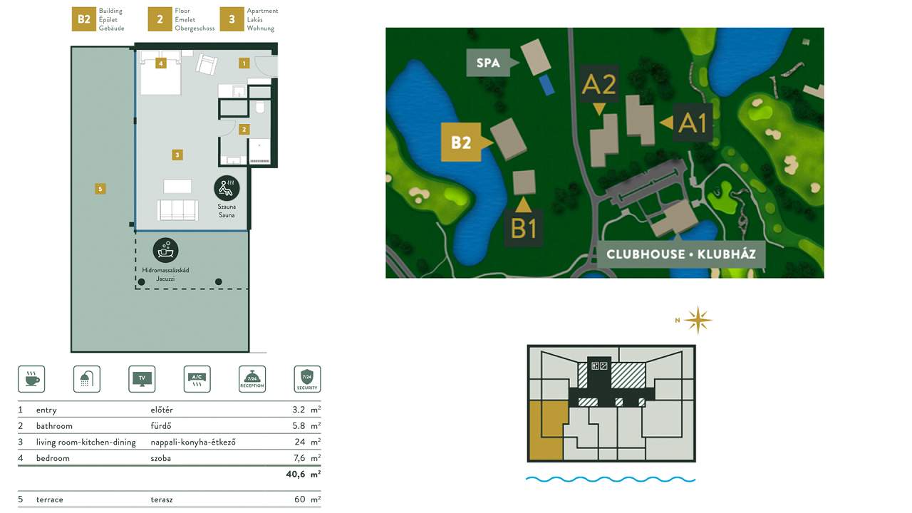 Ungarn Immobilien