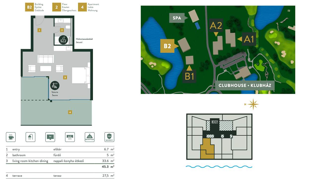 Ungarn Immobilien