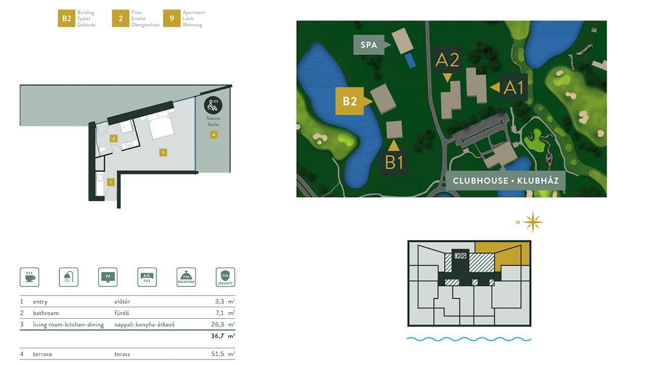 Ungarn Immobilien