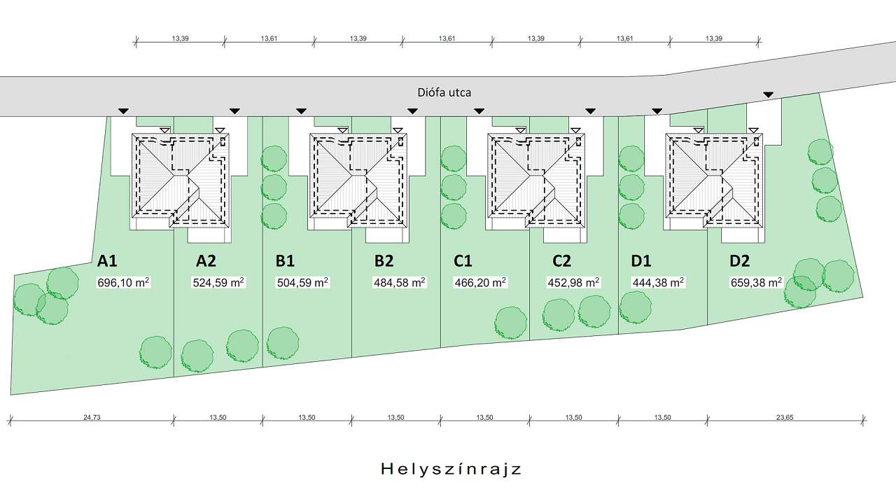 Ungarn Immobilien