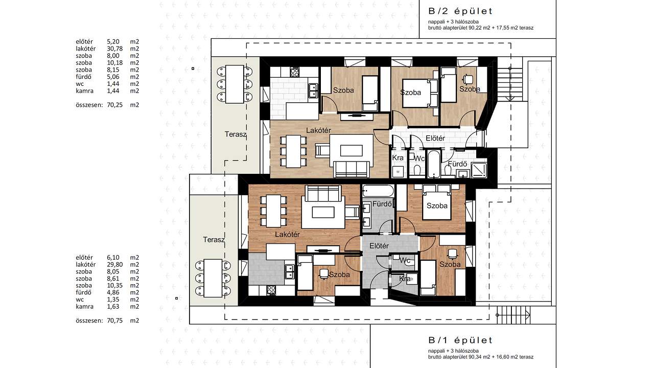 Ungarn Immobilien