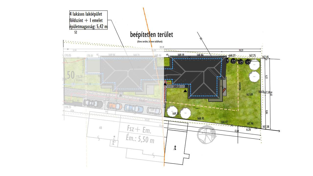 Ungarn Immobilien