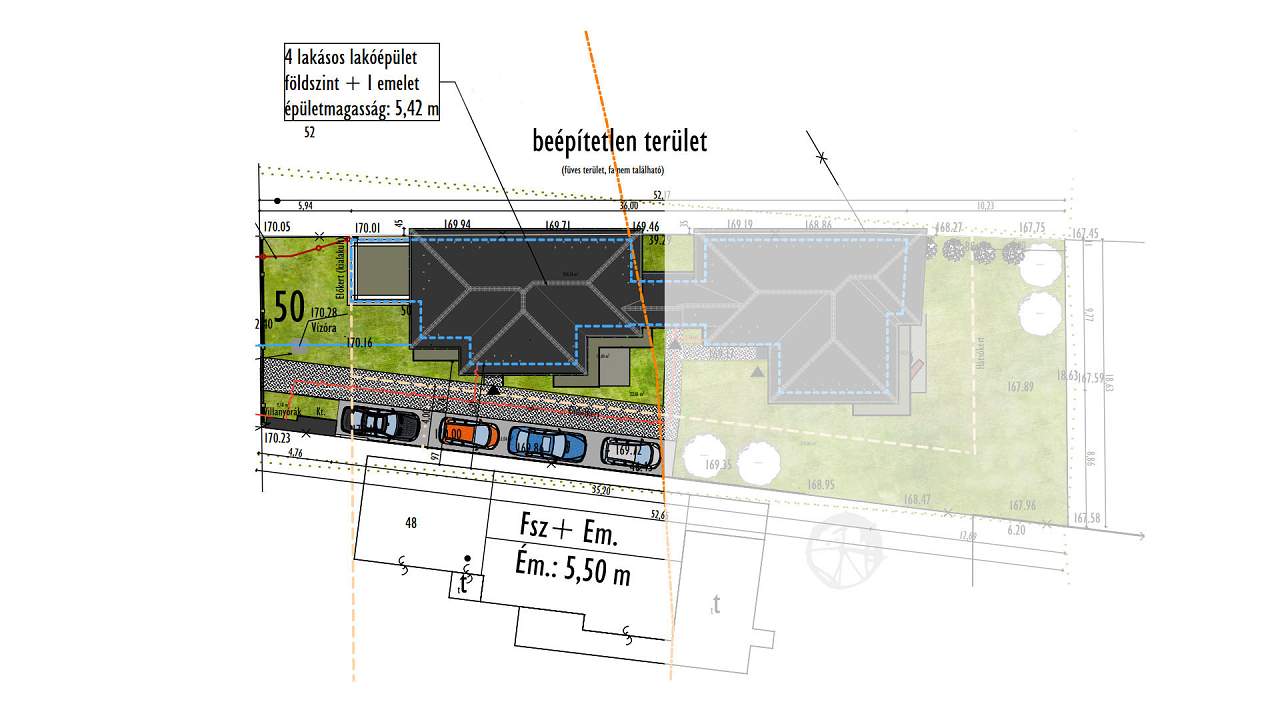 Ungarn Immobilien