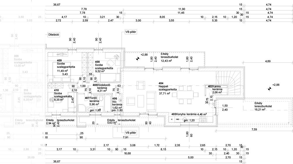 Ungarn Immobilien