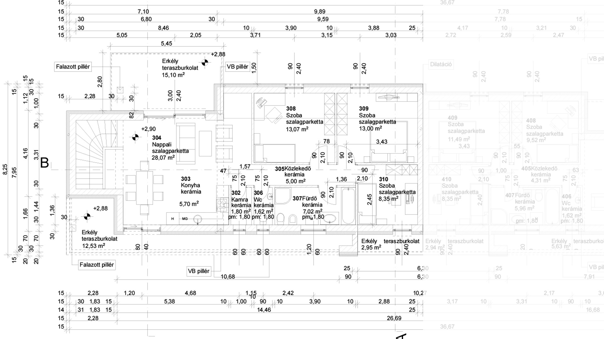 Ungarn Immobilien