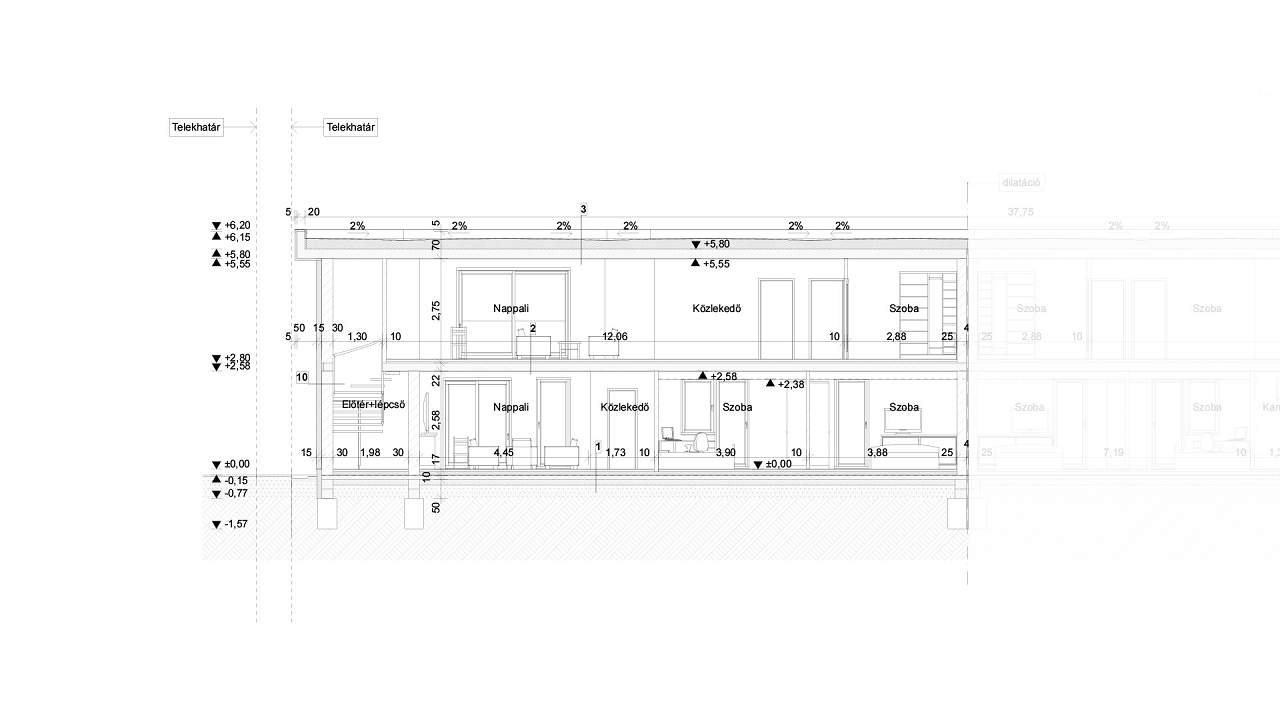 Ungarn Immobilien