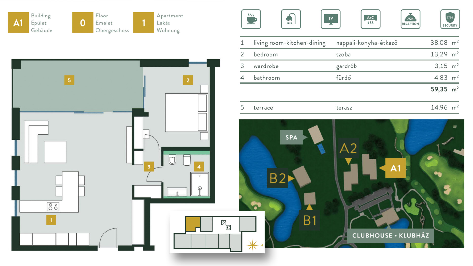 Ungarn Immobilien