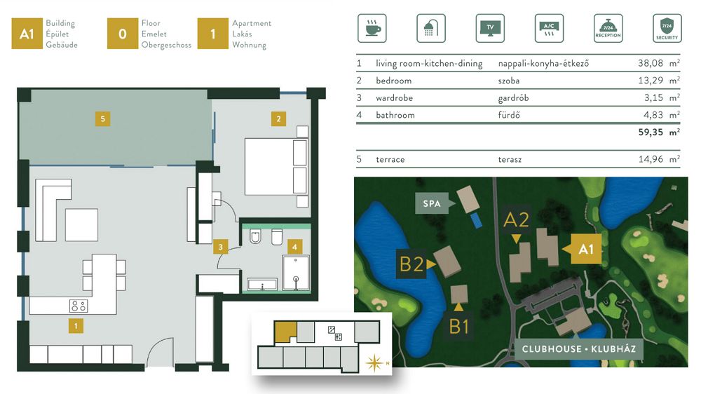 Ungarn Immobilien