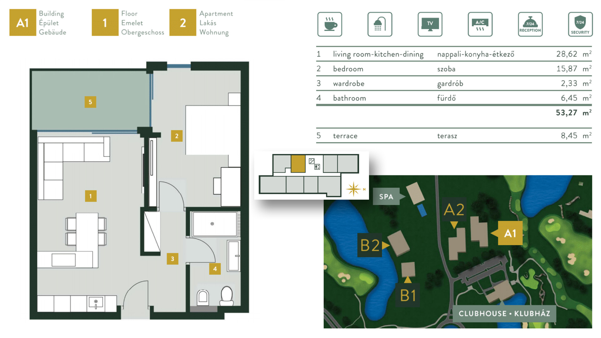Ungarn Immobilien