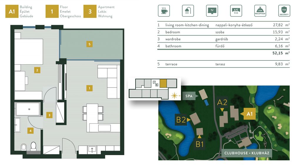 Ungarn Immobilien