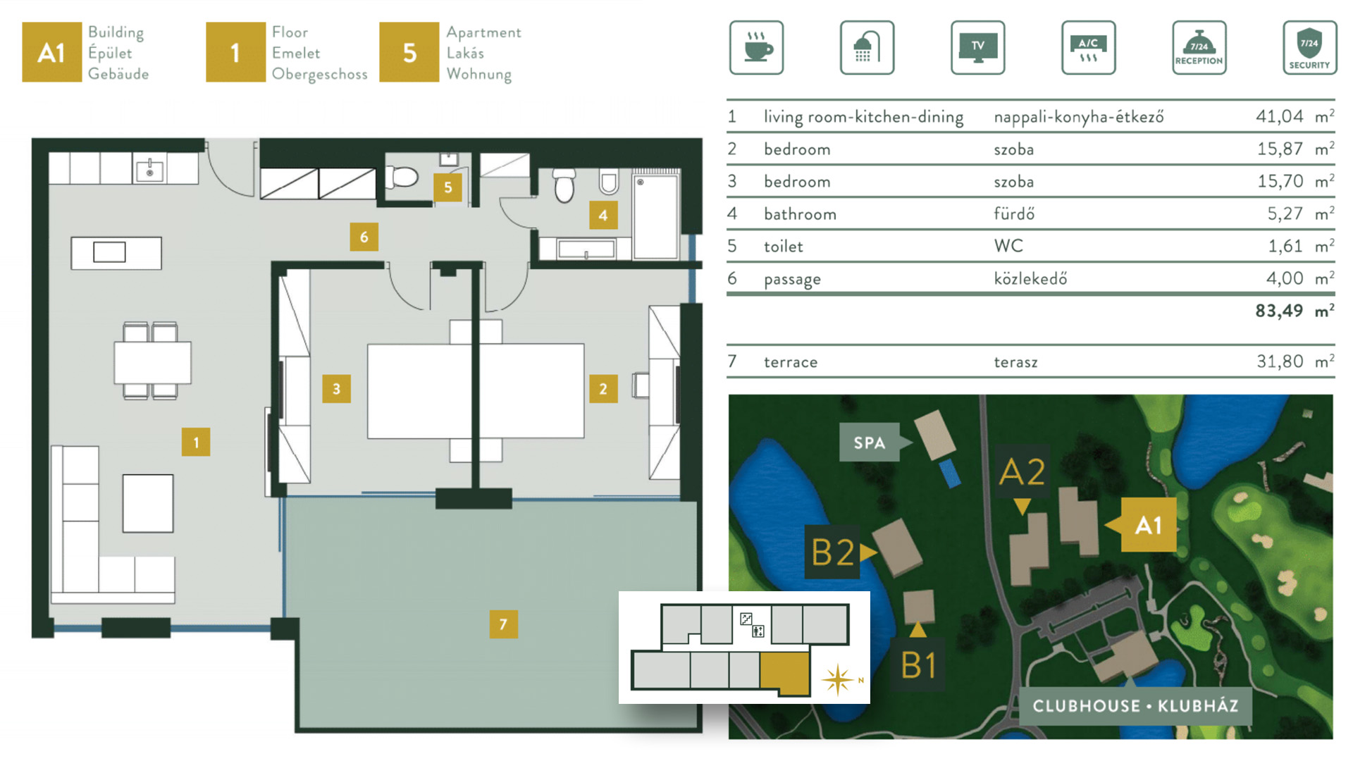 Ungarn Immobilien