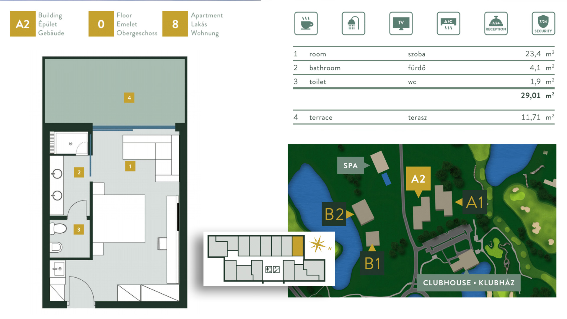 Ungarn Immobilien