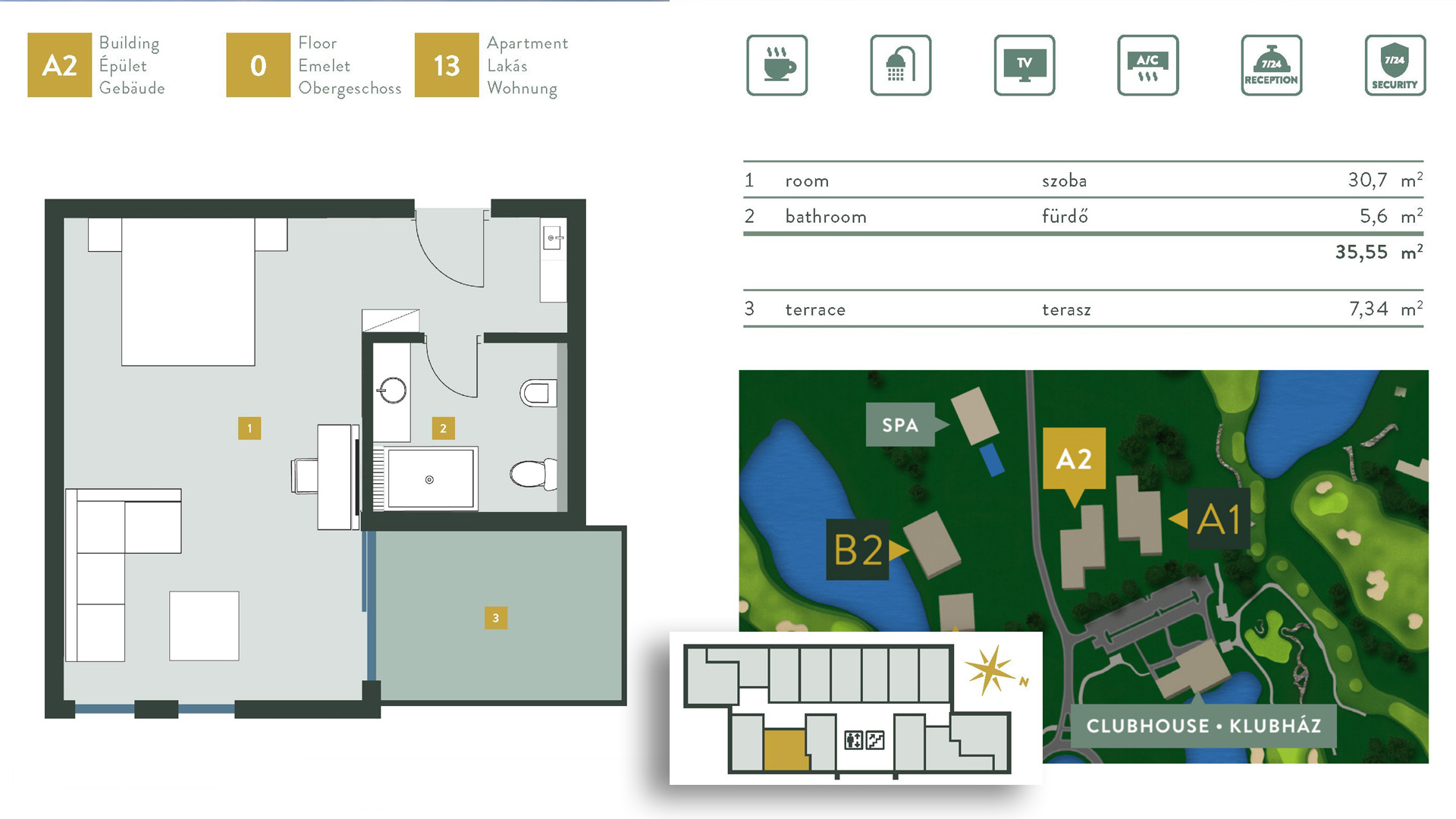 Ungarn Immobilien