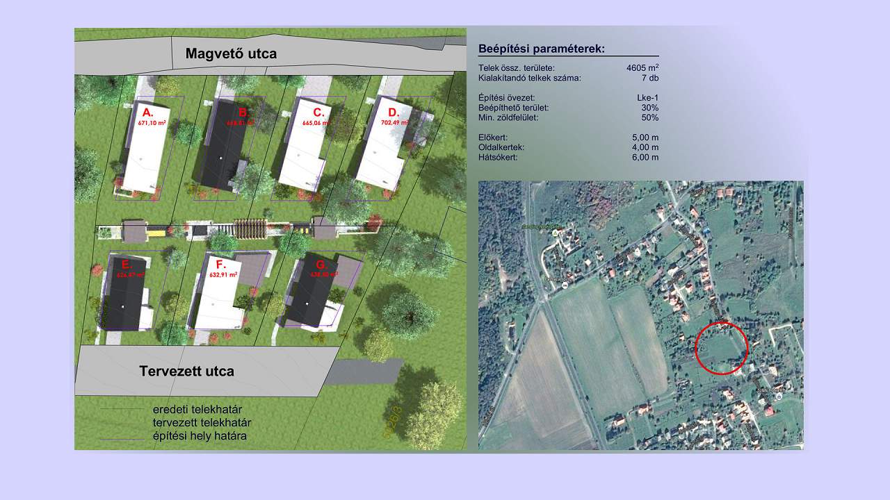 Ungarn Immobilien