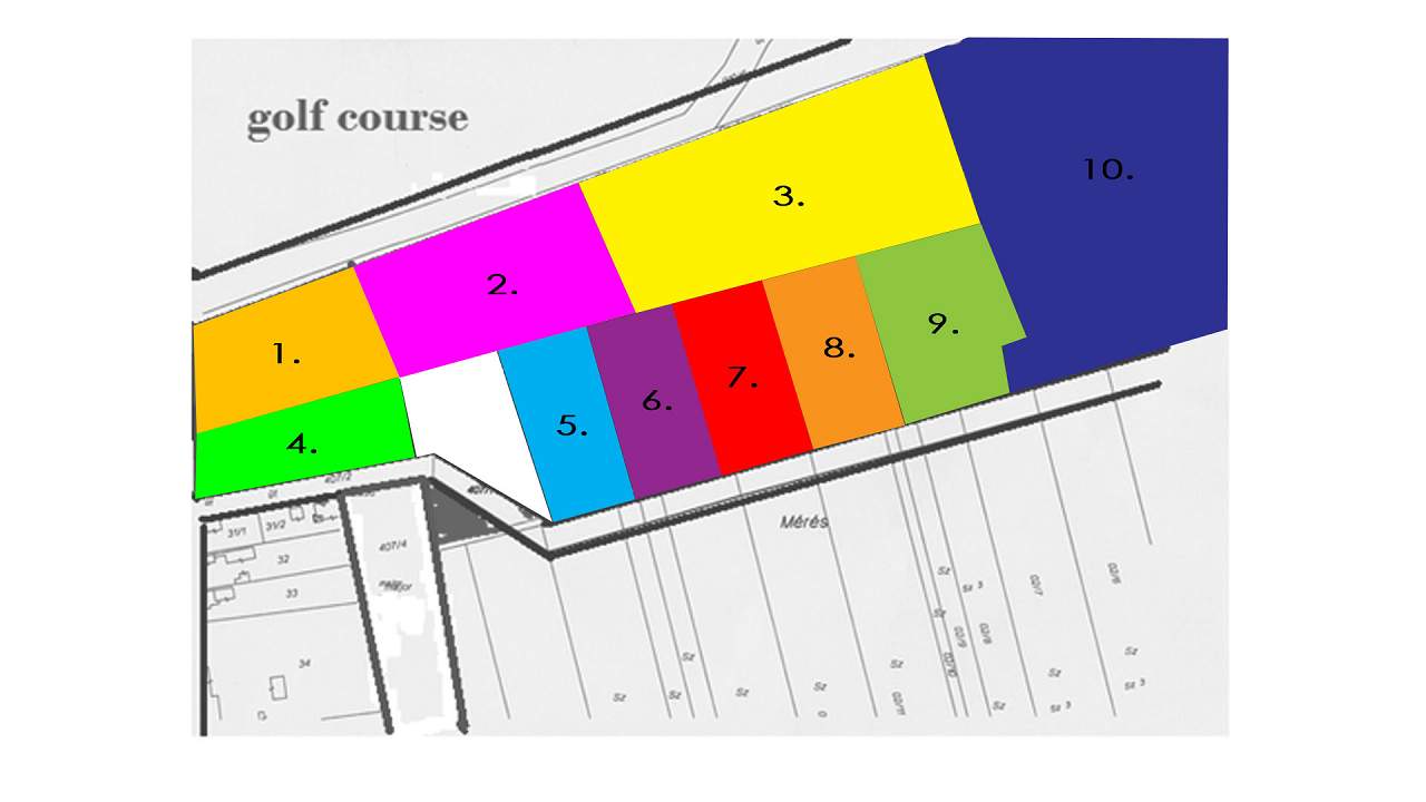 Ungarn Immobilien