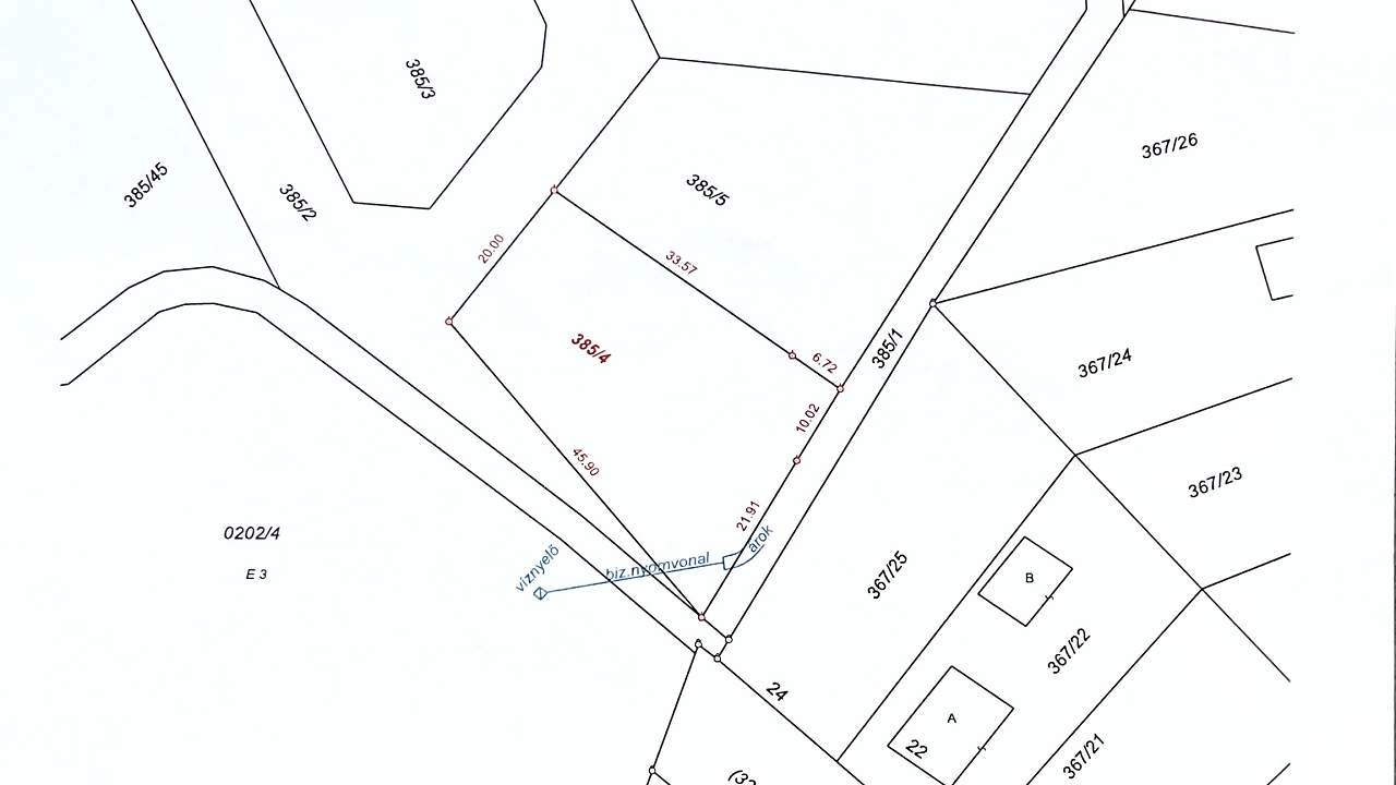 Ungarn Immobilien