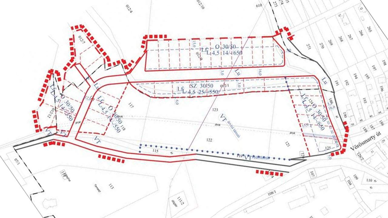 Ungarn Immobilien