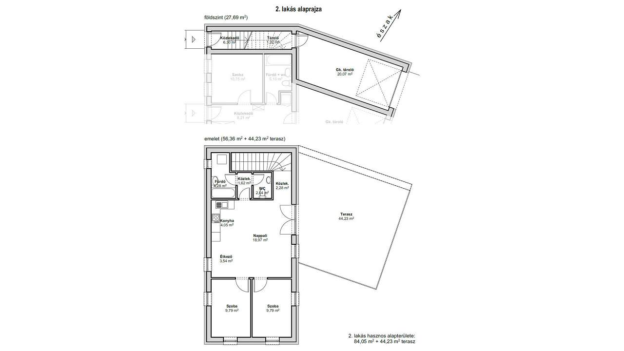 Ungarn Immobilien