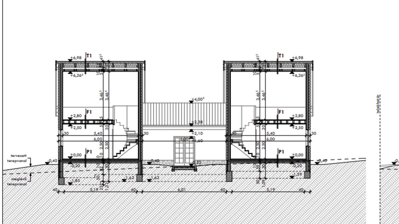 Ungarn Immobilien