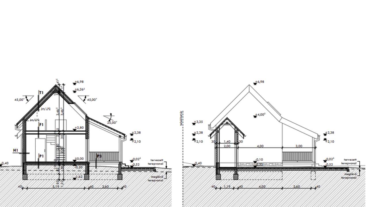 Ungarn Immobilien